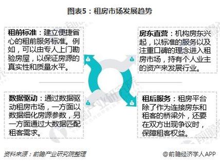 又大又租又长视频(又大又租又长视频：深入解析视频租赁市场的发展趋势)