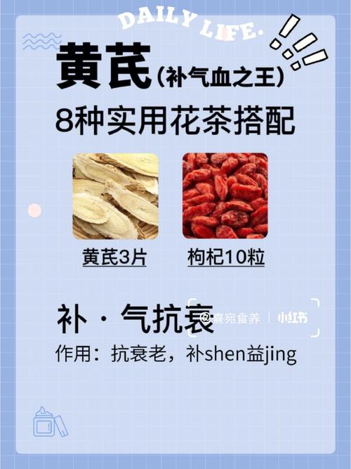 养生茶大全及配方(养生茶大全及配方：健康生活必备饮品指南)