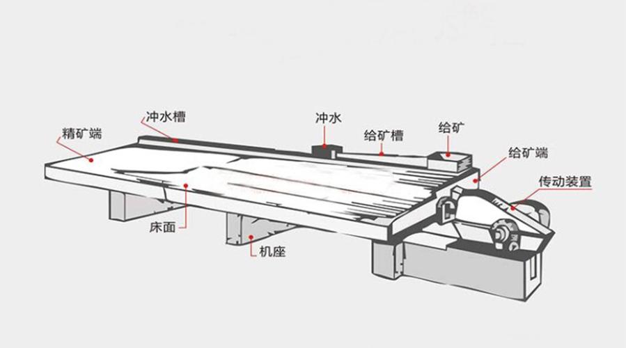 打扑克的剧烈运动摇床视频(打扑克的剧烈运动:摇床视频全解析) 打扑克的剧烈运动摇床视频(打扑克的剧烈运动:摇床视频全解析)