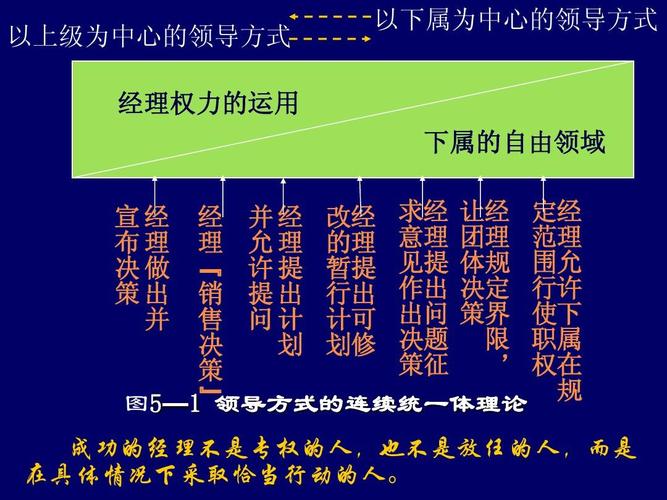 领导吃我的奶全阅读(领导吃我的奶全阅读：深入剖析职场权力与个人尊严的较量)