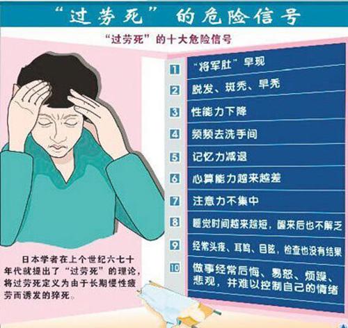 人临死前的15个征兆(“人临死前的15个征兆:生命终结前的警示信号”) 人临死前的15个征兆(“人临死前的15个征兆:生命终结前的警示信号”)