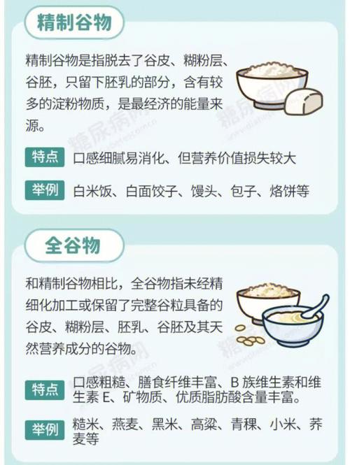 降糖主食应该吃什么好(降糖主食选择指南：健康饮食推荐)