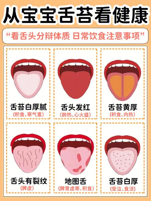 一边伸舌头一边快速喘气(伸舌头快速喘气：揭秘背后的生理现象)