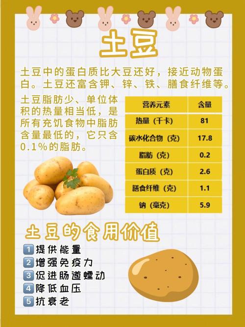 玉米粥的营养成分(玉米粥的营养成分：全面解析与健康益处)