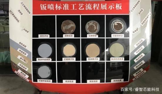 小东西几天没做喷的都是(“小东西喷漆技巧：几天内完成的详细说明”)