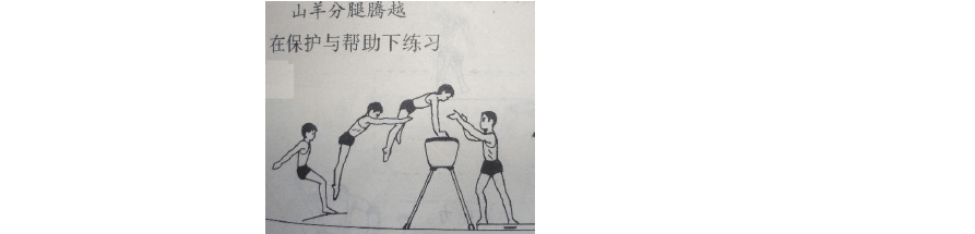 分腿坐挺身前进坐(分腿坐挺身前进坐:提升柔韧性与核心力量的高效训练动作) 分腿坐挺身前进坐(分腿坐挺身前进坐:提升柔韧性与核心力量的高效训练动作)