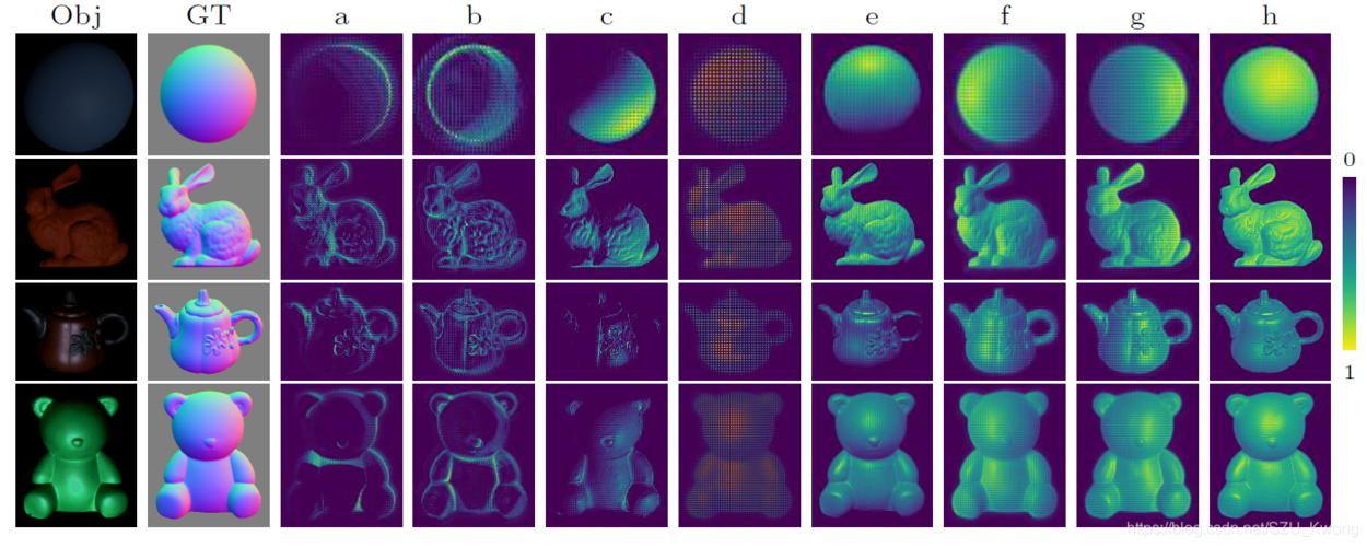 三维立体图怎么看(三维立体图怎么看：轻松掌握立体视觉技巧)