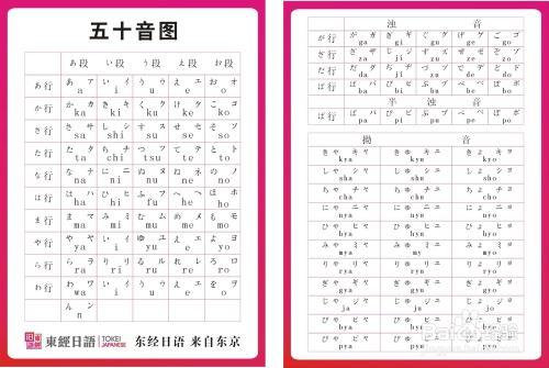 日文中字乱码一二三区别在哪(日文中字乱码：一二三的区别与解决方案)