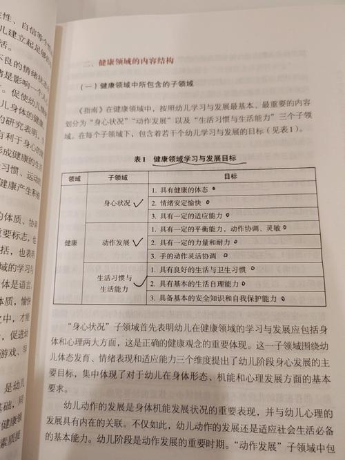 福建妹妹幼儿十岁左右(“福建妹妹幼儿：十岁左右的成长与教育指南”)
