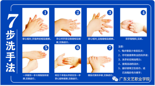 手很不老实的往上摸(“不老实的手：详细说明如何避免不当触摸”)