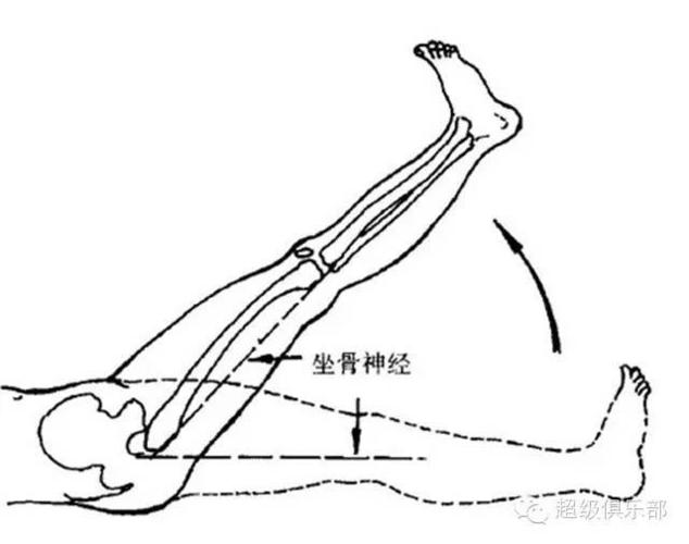 抬起一条腿对正往里怼(“抬起一条腿：深入解析正往里怼的技巧与方法”)