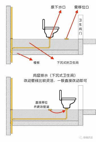双器堵着不流出来(“双器堵着不流出来：解决堵塞问题的有效方法”)