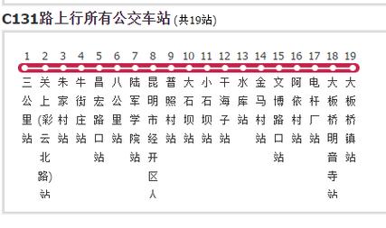 坐公交车被C了2个小时(“坐公交车：2小时的C级体验详细解析”)