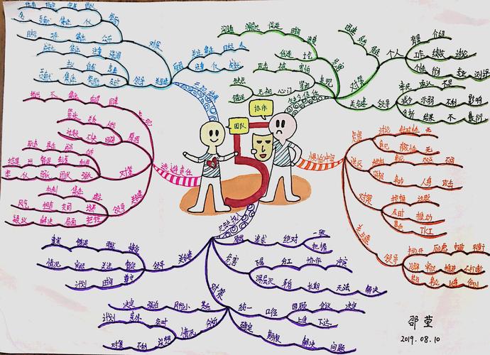 三个人一起玩3Q会怎么样(三个人一起玩3Q：互动乐趣与团队协作的深度解析)