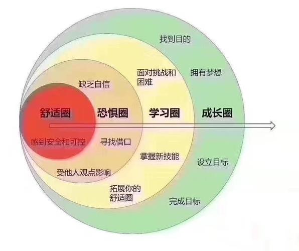 对镜子看我们的结合处(“对镜子看我们的结合处:深入探索自我与他人的关系”) 对镜子看我们的结合处(“对镜子看我们的结合处:深入探索自我与他人的关系”)