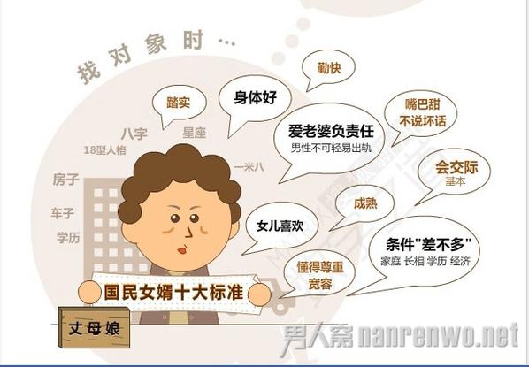 看到女婿的东西了(“看到女婿的东西了：家庭关系中的隐私与尊重”)