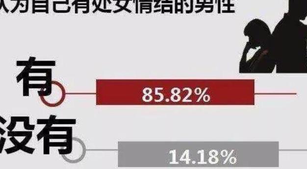 为什么男生喜欢弄到肚子上(“为什么男生喜欢弄到肚子上：深入探讨男性行为背后的原因”)