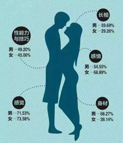 女朋友个子矮但做起爱来(女朋友个子矮但做起爱来:揭秘身高与性生活的奇妙关系) 女朋友个子矮但做起爱来(女朋友个子矮但做起爱来:揭秘身高与性生活的奇妙关系)