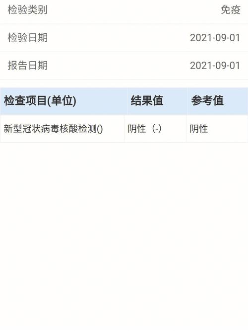 核酸检测报告多久能出来(核酸检测报告出具时间：快速了解检测流程与结果获取)