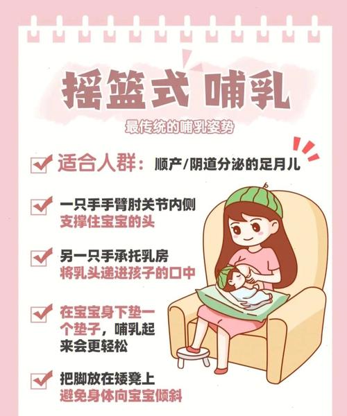 什么姿势可以吃到小兔子(小兔子喂养姿势,正确方法与技巧全解析)