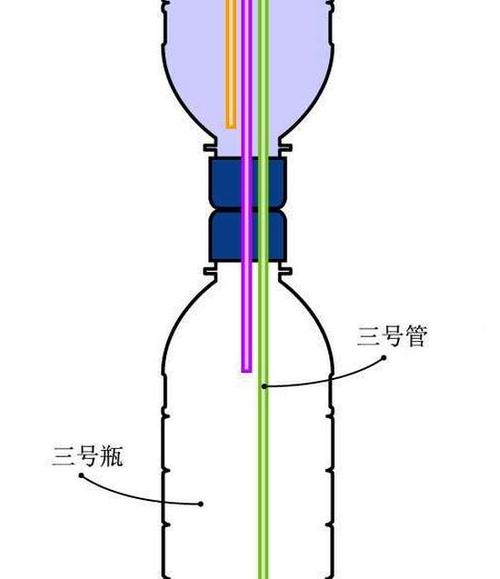 如何把自己玩到喷泉视频(如何把自己玩到喷泉视频：创意拍摄技巧与后期制作指南)