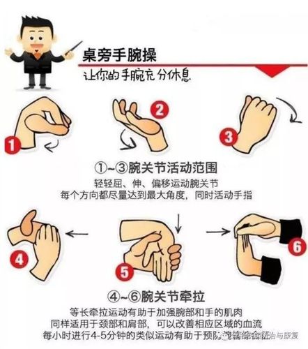 手很不老实的往上摸(“不老实的手：详细说明如何避免不当触摸”)