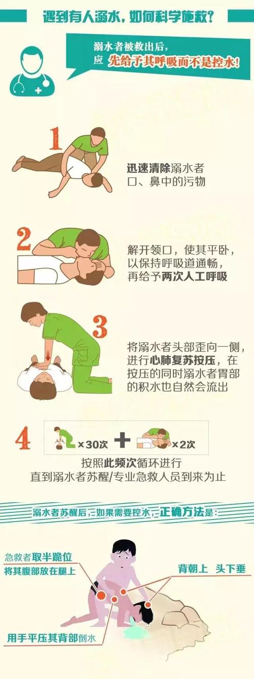 没带罩子让他C了一天怎么办(没带罩子让他C了一天怎么办：紧急应对措施与预防策略)