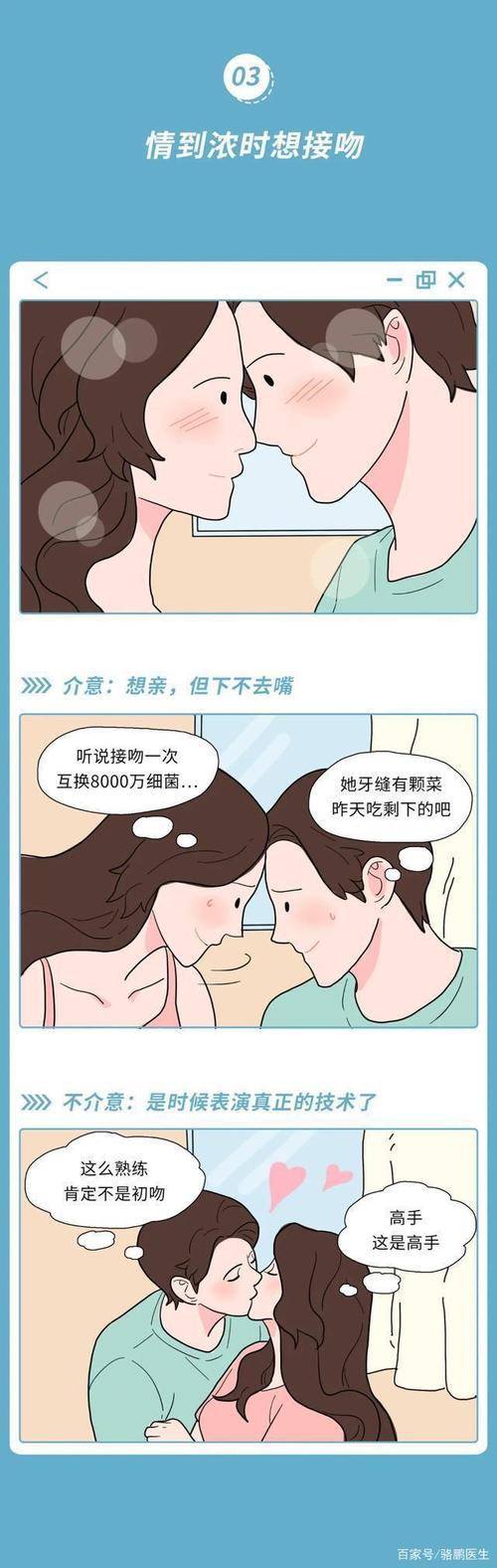男女羞羞下面好湿视频(男女羞羞视频：深入探讨情感与生理反应的交织现象)