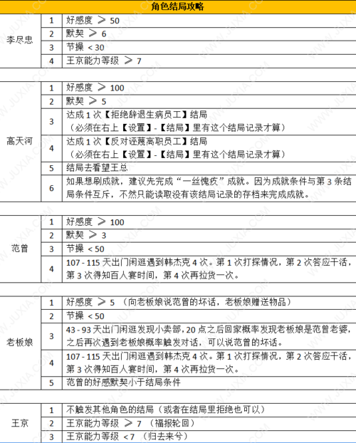 每个月老板都要玩我几次(“老板游戏：每月必玩几次的详细解析”)