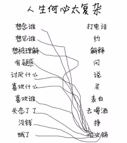 流了那么多马上喂饱你(流了那么多马上喂饱你：快速满足需求的秘诀)