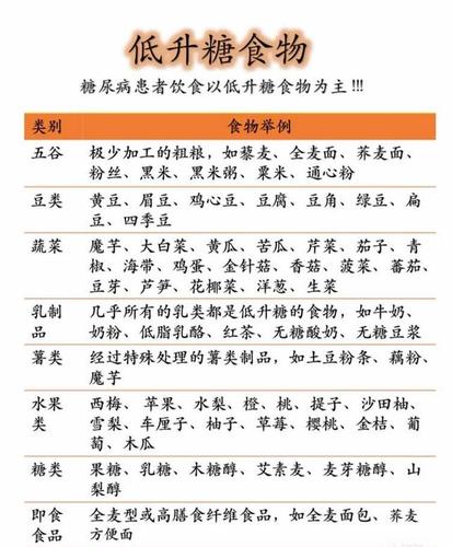 降糖的主食有哪些(降糖主食选择：健康饮食指南)