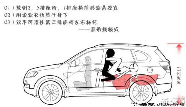 车上一下子就弄进去了岳(“岳车上的快速进入技巧，详细说明”)