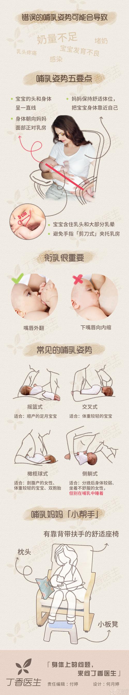什么姿势可以吃到小兔子(小兔子喂养姿势,正确方法与技巧全解析)