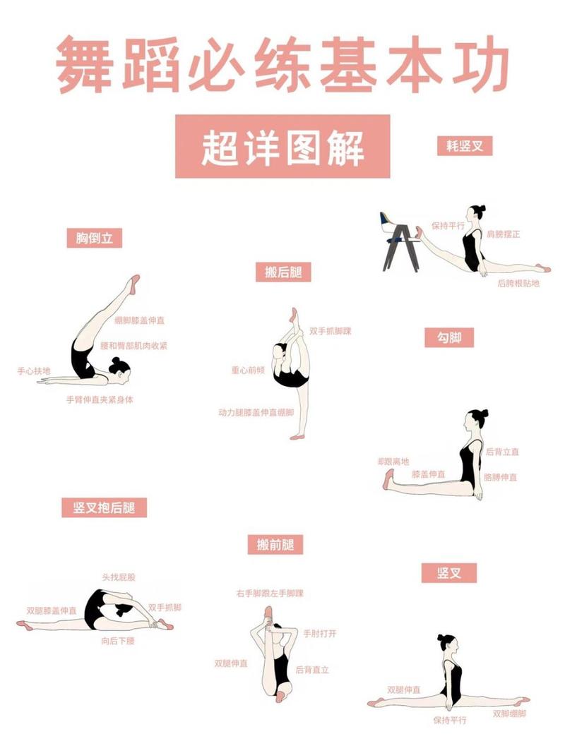 C死了啊哈宝宝腰好会扭CH(C死了啊哈宝宝腰好会扭CH 宝宝舞蹈技巧全解析)