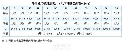 女裤子尺码对照表(女裤子尺码对照表：全面解析与选购指南)