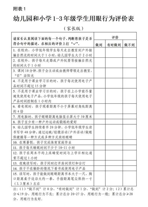 最新近视眼治疗方法(“最新近视眼治疗方法：全面解析与应用指南”)