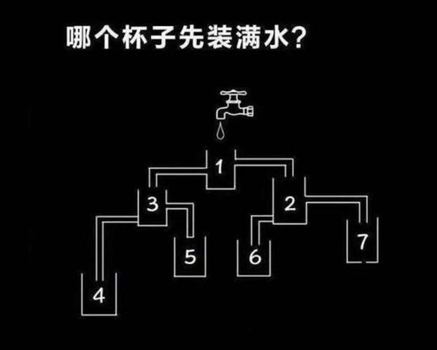 水越多是不是表示越喜欢(“水越多越喜欢：深入探讨水与喜好之间的关系”)