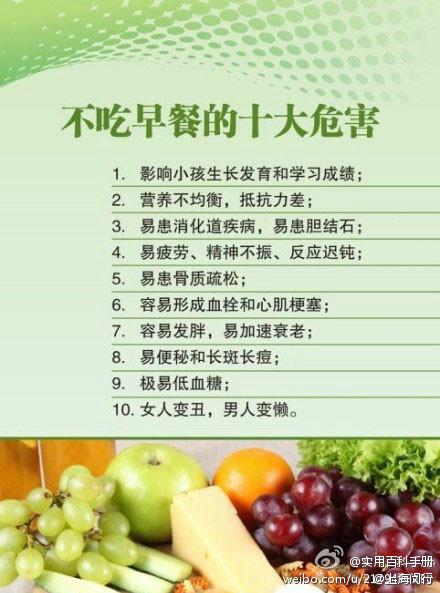 儿童不吃早餐的危害(儿童不吃早餐的危害:影响健康与成长的详细说明) 儿童不吃早餐的危害(儿童不吃早餐的危害:影响健康与成长的详细说明)