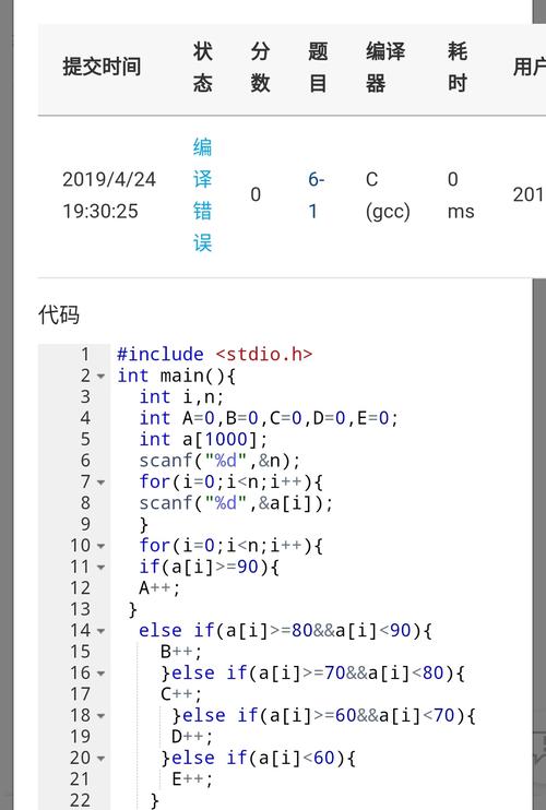 小东西几天没做怎么欠c了(小东西几天没做怎么欠C了：详细解析C语言编程技巧)