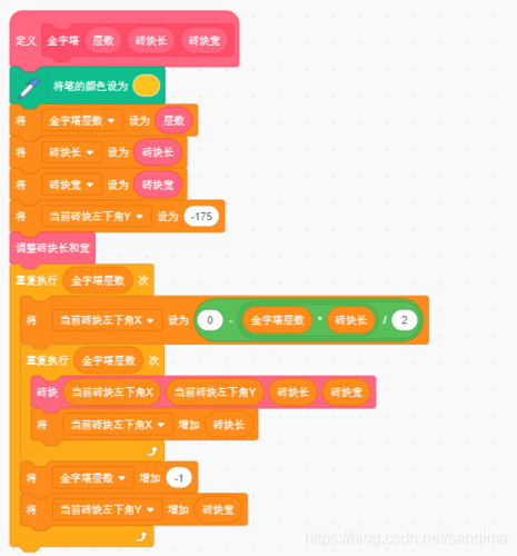金字塔软件编程(金字塔软件函数大全)