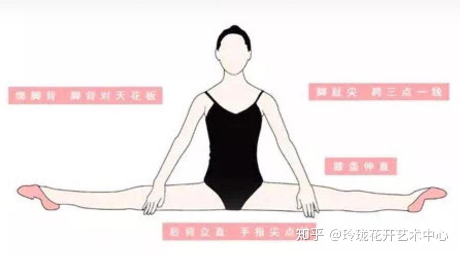 C死了啊哈宝宝腰好会扭CH(C死了啊哈宝宝腰好会扭CH 宝宝舞蹈技巧全解析)