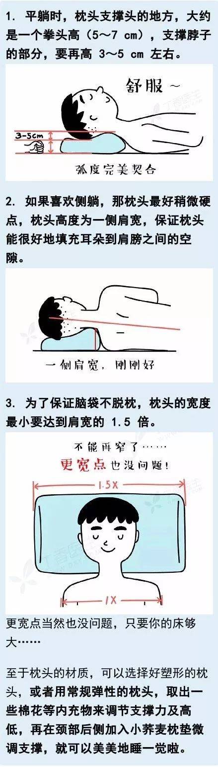 如何用枕头高C不断(如何用枕头提高睡眠质量,详细说明概括词) 如何用枕头高C不断(如何用枕头提高睡眠质量,详细说明概括词)