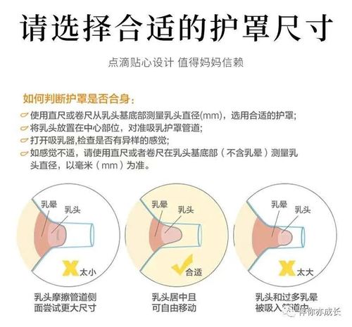 两个奶头被吃得又翘又肿(两个奶头被吃得又翘又肿：深入解析乳房护理与性爱技巧)