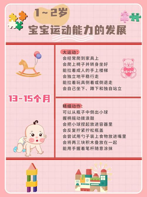 嗯嗯宝宝叫大声点(宝宝叫大声点：如何培养宝宝良好的语言沟通能力)