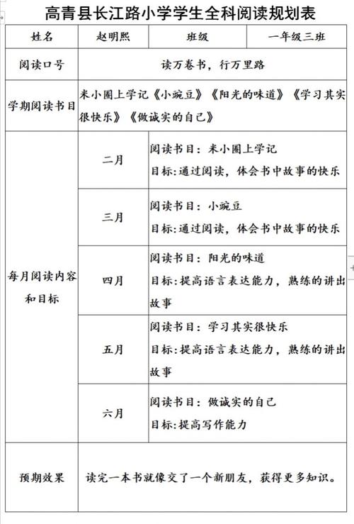 福建妹妹幼儿十岁左右(“福建妹妹幼儿：十岁左右的成长与教育指南”)