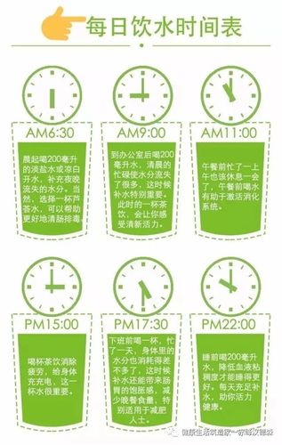 是不是水越多是想要(“水越多，越能满足需求？详细解析水的需求量与健康关系”)