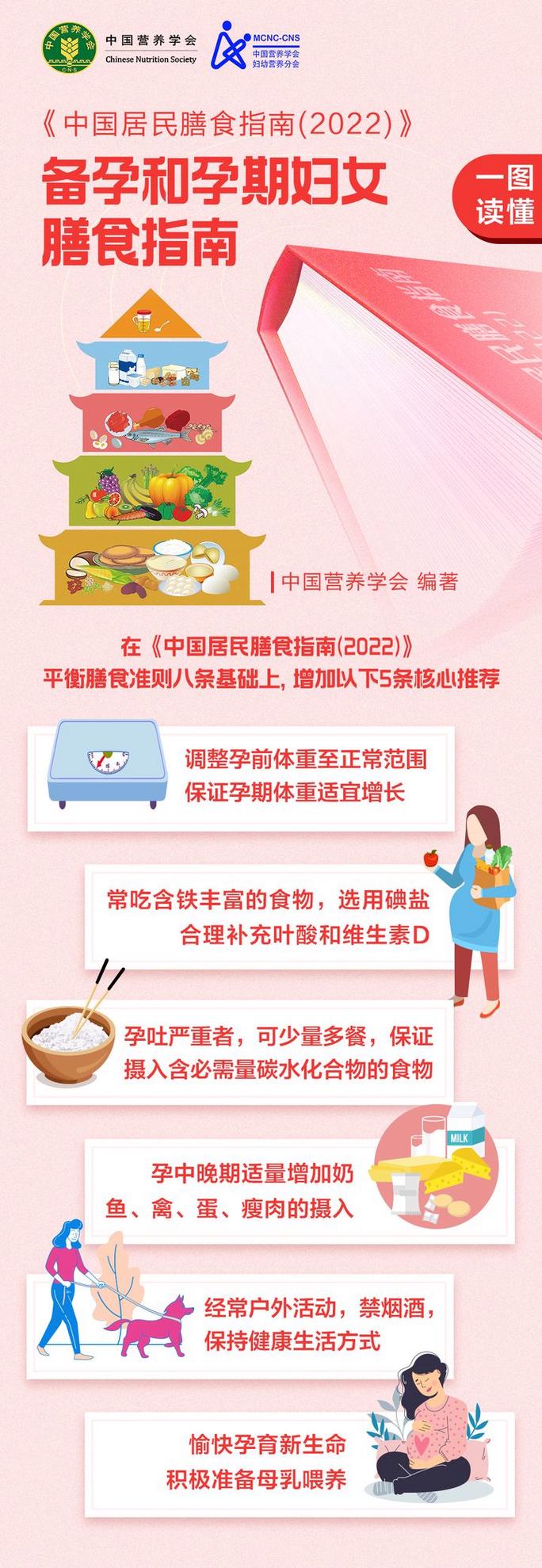 中国vitafusion孕妇(中国vitafusion孕妇：全面营养补充与健康指南)
