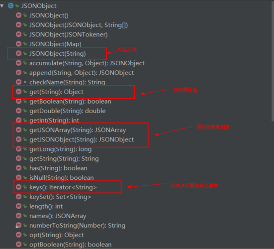 jsonobject在哪个包(org.json.jsonobject在哪个包里)