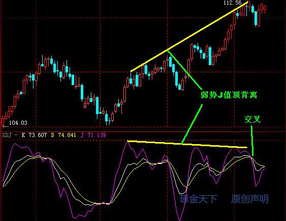 软件中如何设置kdj指标(kdj指标在哪里设置)