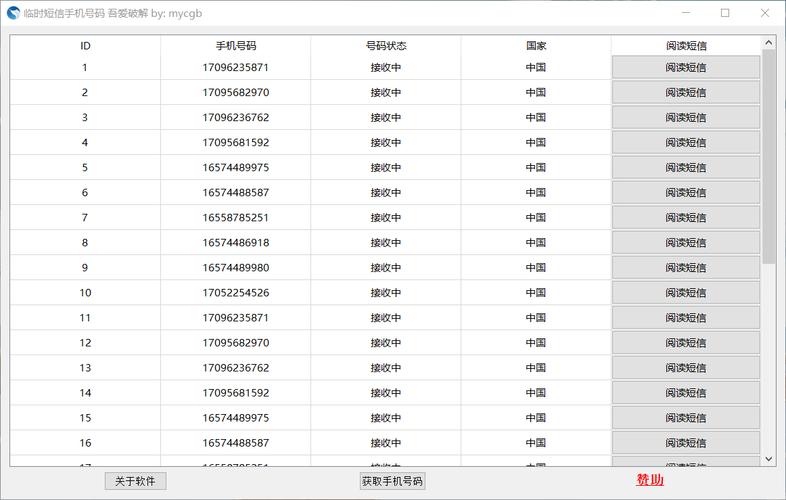 虚拟短信发送平台(免费虚拟号发短信)